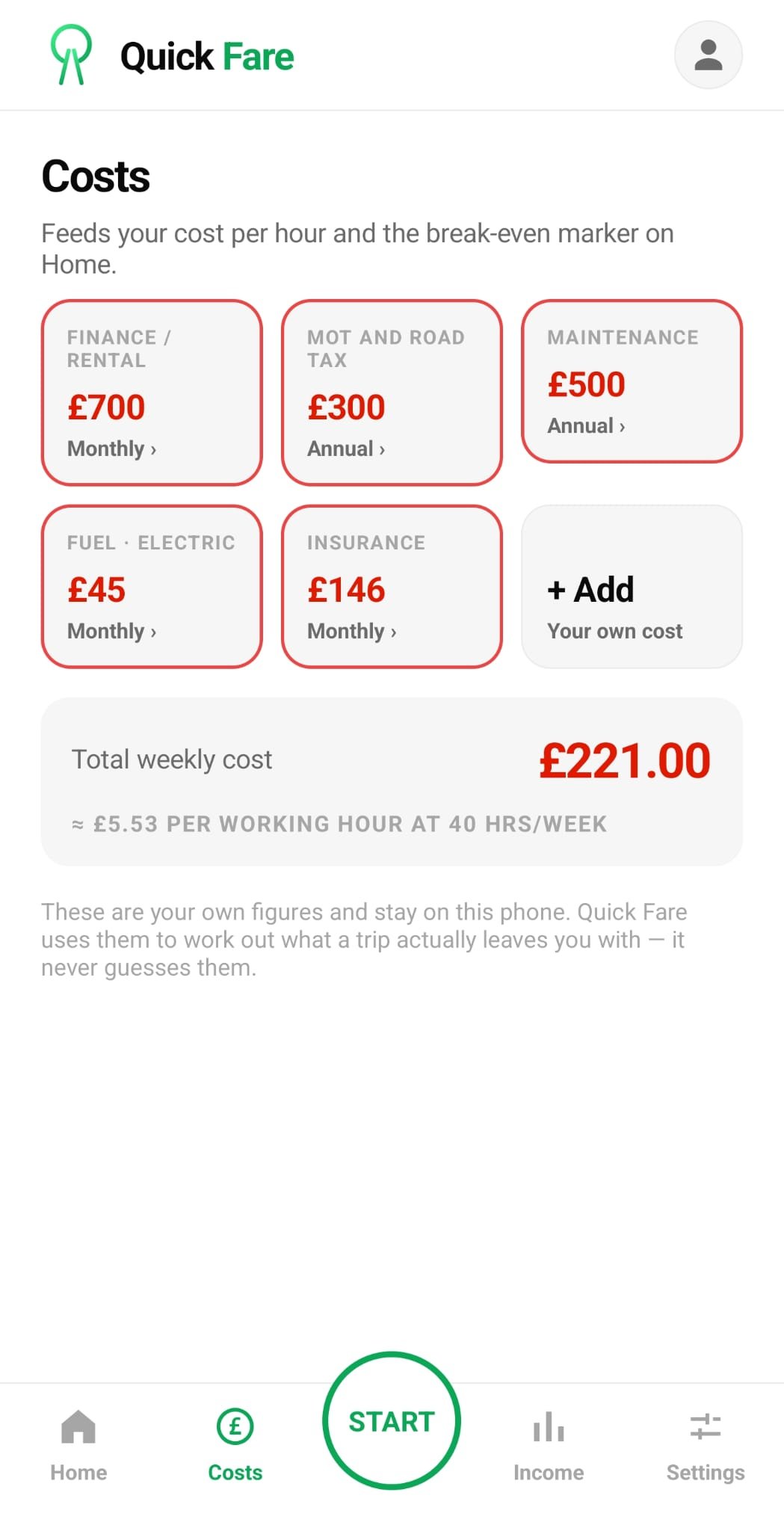 Quick Fare costs screen: finance £700 monthly, insurance £146 monthly, fuel £45 monthly, MOT £300 and maintenance £500 annual — £221.00 total weekly cost